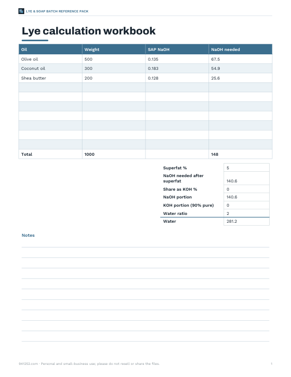 Preview of Printable Lye Calculation Workbook